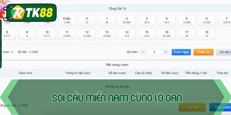 Soi cầu miền Nam chính xác cùng với lô gan