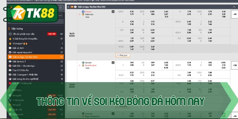Tìm hiểu nhanh về soi kèo bóng đá hôm nay